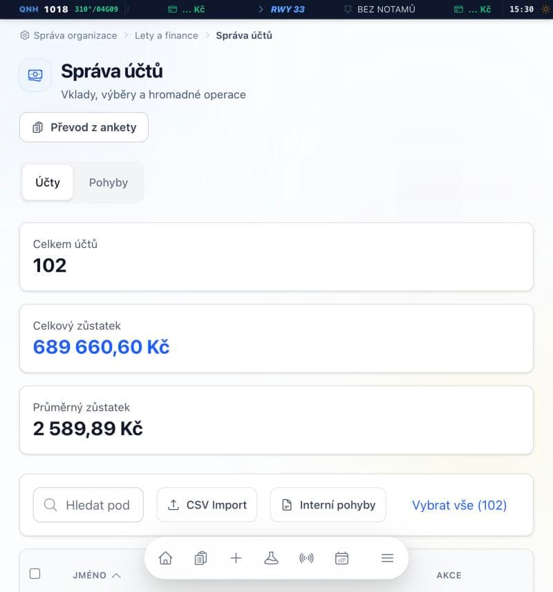 Přehled kont členů se souhrny
